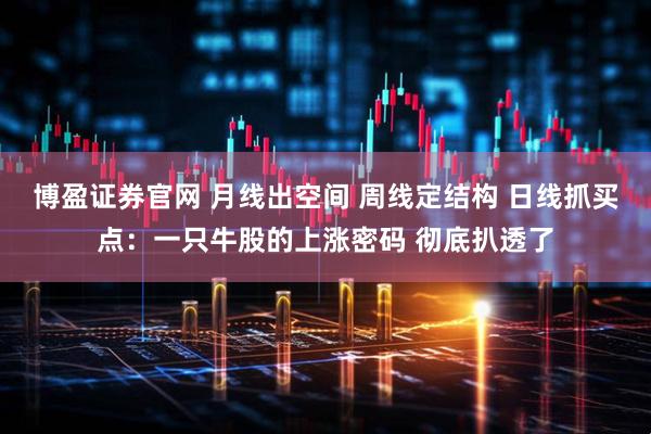 博盈证券官网 月线出空间 周线定结构 日线抓买点：一只牛股的上涨密码 彻底扒透了