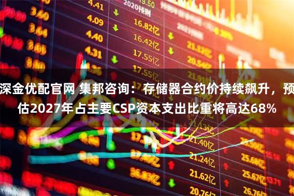 深金优配官网 集邦咨询：存储器合约价持续飙升，预估2027年占主要CSP资本支出比重将高达68%